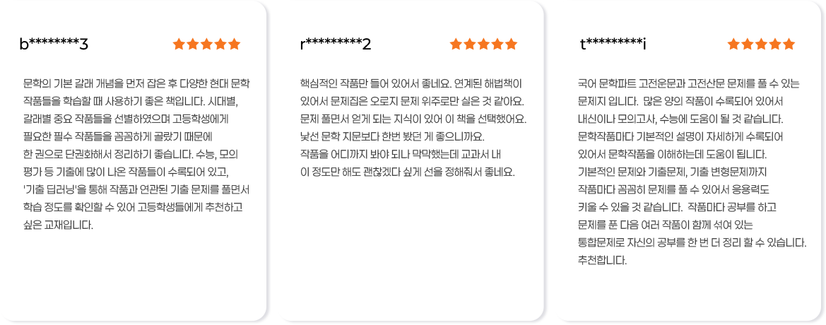 문학의 기본 갈래 개념을 먼저 잡은 후 다양한 현대 문학 작품들을 학습할 때 사용하기 좋은 책입니다. 시대별, 갈래별 중요 작품들을 선별하였으며 고등학생에게 필요한 필수 작품들을 꼼꼼하게 골랐기 때문에 한권으로 단권화해서 정리하기 좋습니다. 수능 모의 평가등기출에 많이 나온 작품들이 수록되어 있고, '기출 딥러닝'을 통해 작품과 연관된 기출문제를 풀면서 학습정도를 확인할 수 있어 고등학생들에게 추천하고 싶은 교재입니다. 핵심적인 작품만 들어 있어서 좋네요. 연계된 해법책이 있어서 문제집은 오로지 문제 위주로만 실은 것 같아요. 문제 풀면서 얻게 되는 지식이 있어 이 책을 선택했어요. 낯선 문학 지문보다 한번 봤던 게 좋으니까요. 작품을 어디까지 봐야 되나 막막했는데 교과서 내 이정도만해도 괜찮겠다 싶게 선을 정해줘서 좋네요. 국어문학파트 고전운문과 고전산문 문제를 풀 수 있는 문제지 입니다. 많은 양의 작품이 수록되어 있어서 내신이나 모의고사,수능에 도움이 될 것 같습니다. 문학작품마다 기본적인 설명이 자세하게 수록되어 있어서 문학작품을 이해하는데 도움이 됩니다. 기본적인 문제와 기출문제, 기출변형문제까지 작품마다 꼼꼼히 문제를 풀 수 있어서 응용력도 키울 수 있을 것 같습니다. 작품마다 공부를 하고 문제를 푼 다음 여러 작품이 함께 섞여 있는 통합문제로 자신의 공부를 한 번 더 정리 할 수 있습니다. 추천합니다.